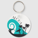 Search for aloha on key rings Modern