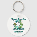 Search for donate key rings Heart