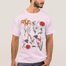 Search for stylish pattern tshirts Elegant