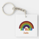 Search for be kind key rings Lgbtq