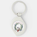 Search for christmas quotes key rings Jesus