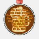 Search for alcohol christmas tree decorations Beer
