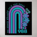 Search for depression ribbon posters Mental health matters