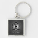 Search for atom key rings Geek