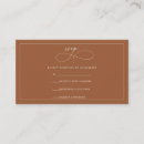 Search for plain invitations Budget