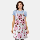Search for ladybug pattern aprons Insect