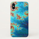Search for geeky iphone cases Hipster