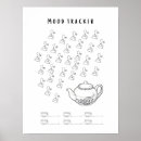 Search for planner posters Tracker