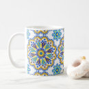 Search for talavera mugs Mexican