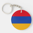 Search for nation key rings Patriotic