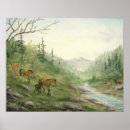 Search for mountain horse posters Animal