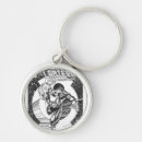 Search for whit key rings Green lantern logo