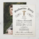 Search for dentistry invitations School of dentistry