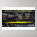 Search for make great posters Usa