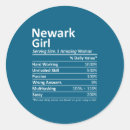 Search for jersey city stickers Retro