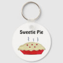 Search for homemade key rings Bakery