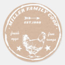 Search for coop stickers Egg carton