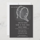 Search for concerts invitations Guitar