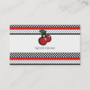 Search for fruity Cherry