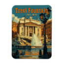 Search for trevi fountain posters Souvenir