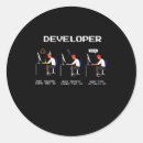 Search for coder stickers Geek