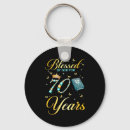 Search for resolutions key rings New yearâ