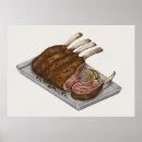 Search for pork posters Ribs