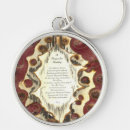 Search for healing key rings Prayer