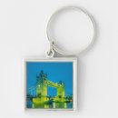 Search for historic landmarks key rings England