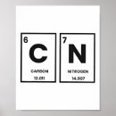 Search for internet humor posters Six seven pop culture
