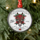 Search for donkey christmas tree decorations Watercolor