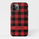 Search for lumberjack iphone cases Pattern
