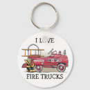 Search for toy key rings Truck