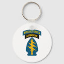 Search for special force key rings Army
