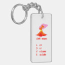 Search for meaning of love key rings Couple