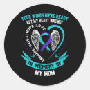 Search for suicide prevention ribbon stickers Semicolon