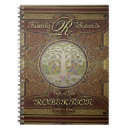 Search for genealogy notebooks Tree