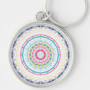Search for catcher round key rings Fun
