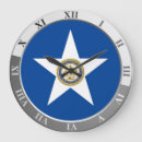 Search for large clocks Pattern