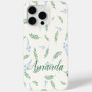 Search for dandelion iphone cases Floral
