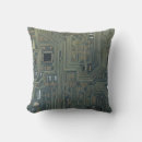 Search for geek cushions Pcb