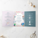 Search for wonderland invitations Fairy tale
