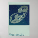 Search for vintage astrology posters Celestial map