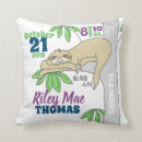 Search for sloth nursery decor Tropical