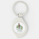 Search for hampshire key rings Skiing