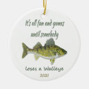 Search for walleye decor Fisherman