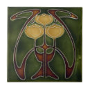 Search for back tiles Vintage