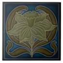 Search for single tiles Bathroom