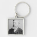 Search for wilhelm key rings Male