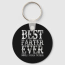 Search for oops key rings Grandpa